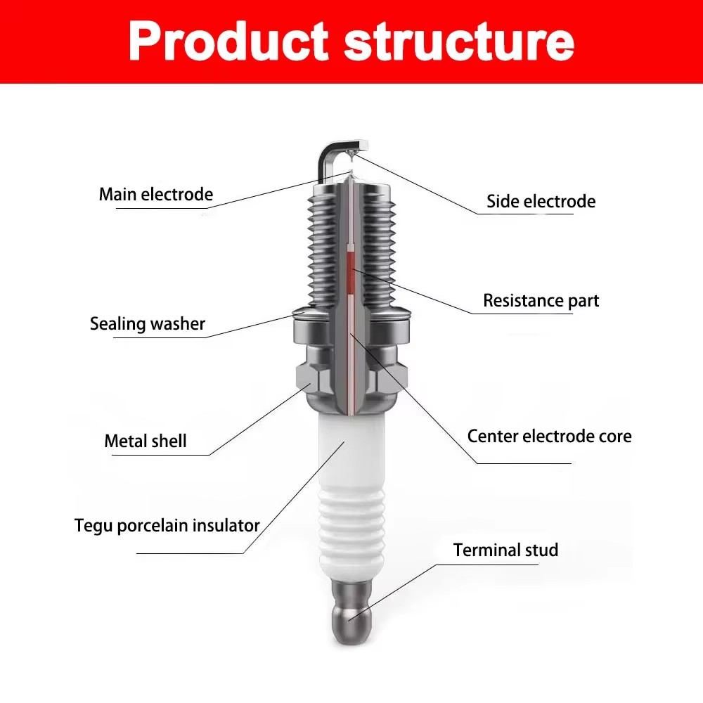 1-4 buah Busi Motor Iridium As - Motorcycle Spark Plug ulasan dan harga